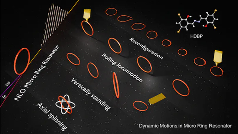 Наша работа опубликована в Journal of the American Chemical Society